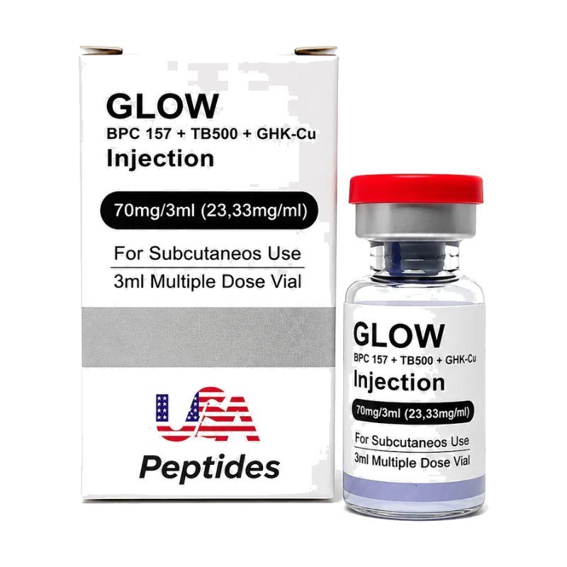 USA Peptides Glow (BPC-157 10 mg + TB 500 10 mg + GHK-CU 50 mg)